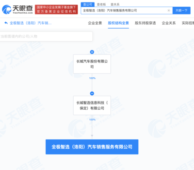 長(zhǎng)城汽車在洛陽成立銷售新公司